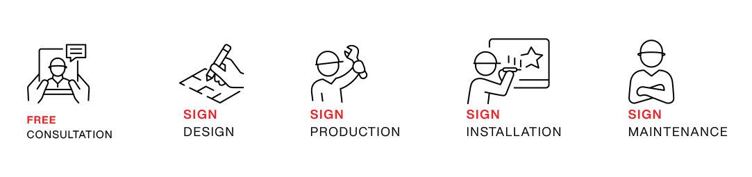 La Palma Sign Company sign company